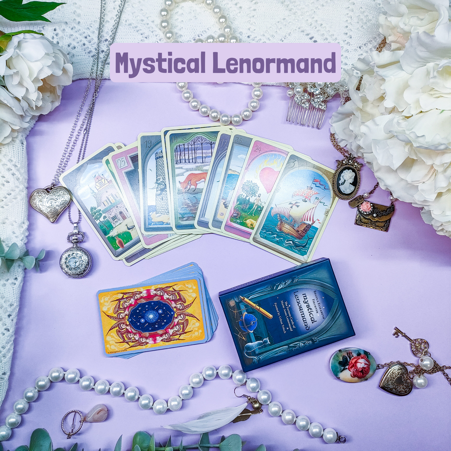 Korttitulkinta lenormand-kortit