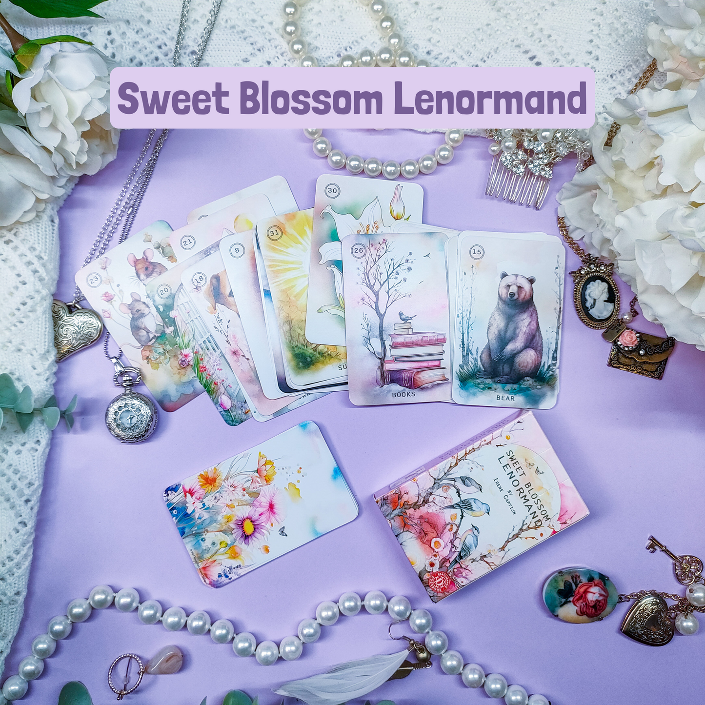 Korttitulkinta lenormand-kortit