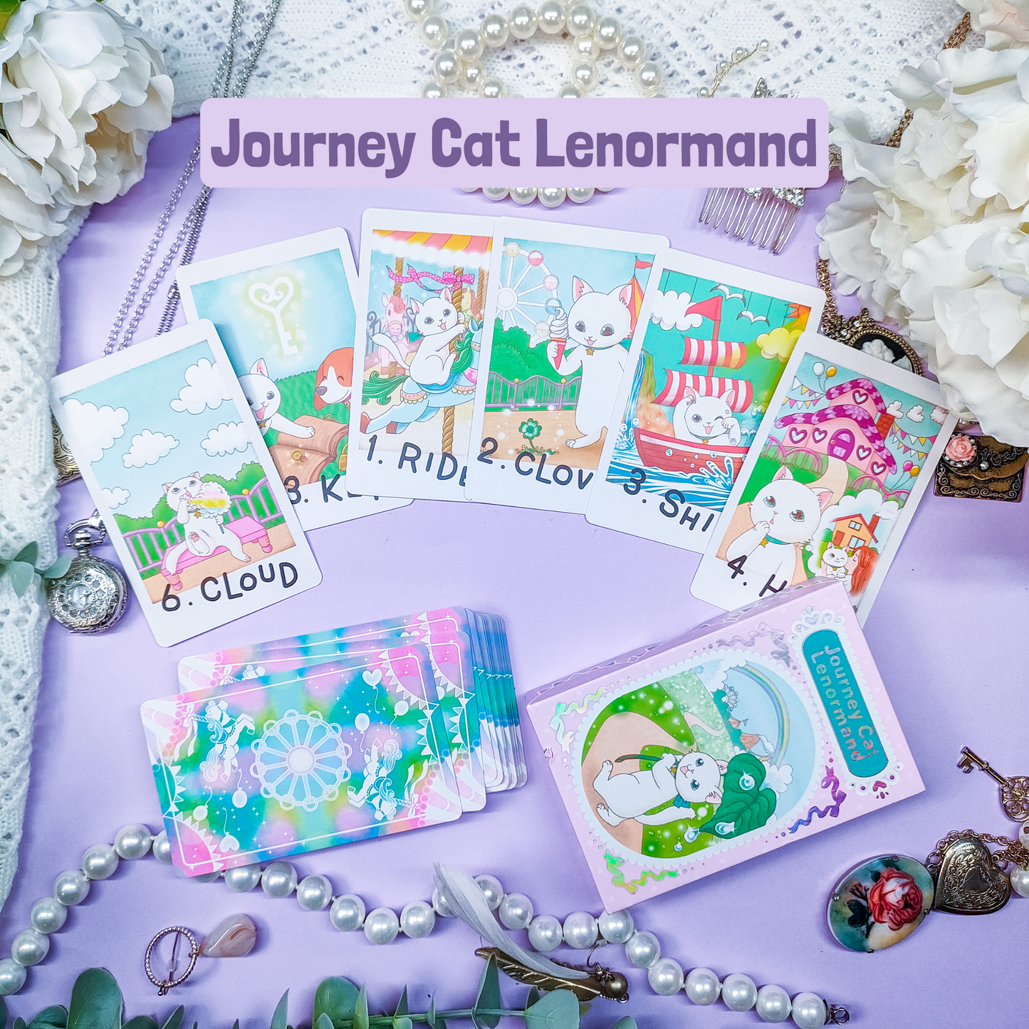 Korttitulkinta lenormand-kortit
