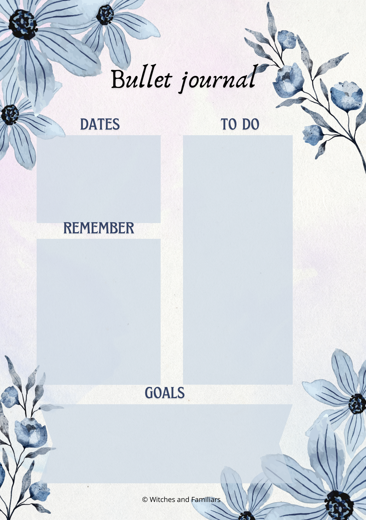 Bullet journal sivut